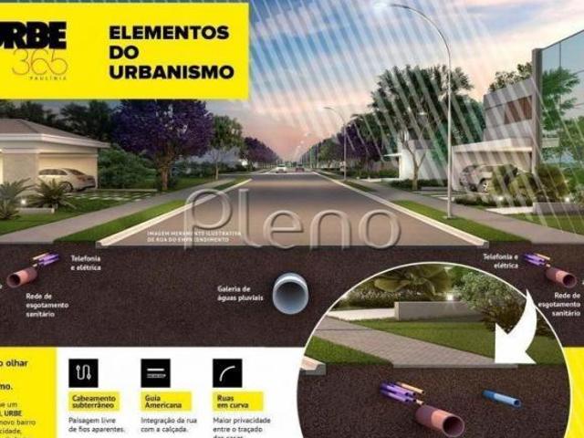 Terreno venda em Região Imediata de Campinas, Região Metropolitana de Campinas