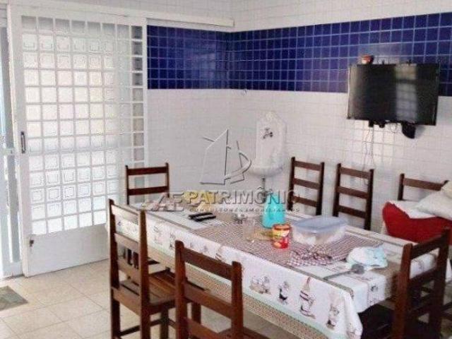 Terreno venda em Sorocaba
