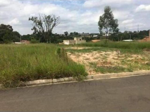 Terreno venda em Região Imediata de Sorocaba, Região Metropolitana de Sorocaba