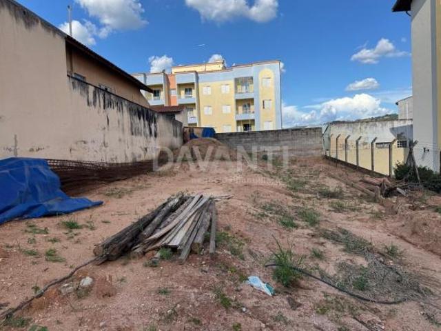 Terreno venda em Região Imediata de Campinas, Região Metropolitana de Campinas