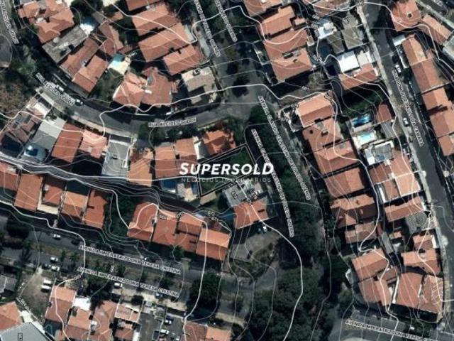 Terreno venda em Região Imediata de Campinas, Região Metropolitana de Campinas