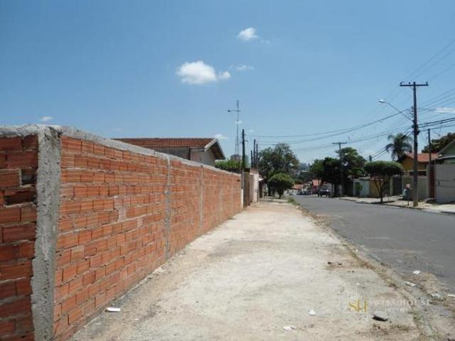 Terreno venda em Região Imediata de Campinas, Região Metropolitana de Campinas