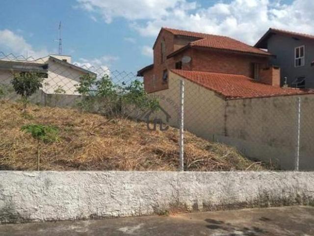 Terreno venda em Região Imediata de Jundiaí, Jundiaí