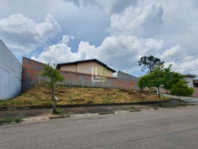 Terreno venda em Região Imediata de Jundiaí, Itupeva