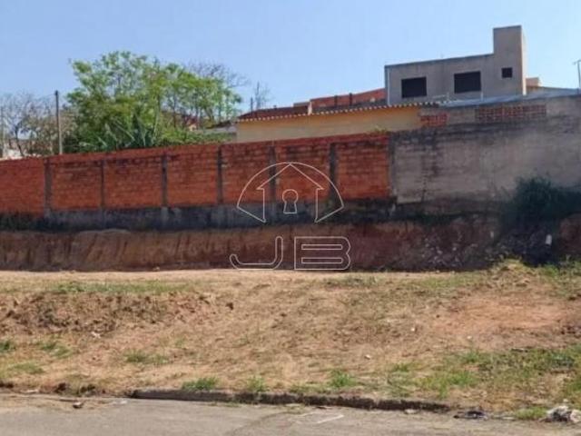 Terreno venda em Região Imediata de Campinas, Região Metropolitana de Campinas