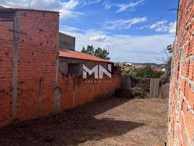Terreno venda em Região Imediata de Sorocaba, Região Metropolitana de Sorocaba