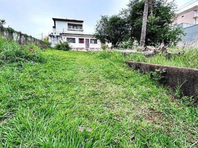 Terreno venda em Sorocaba