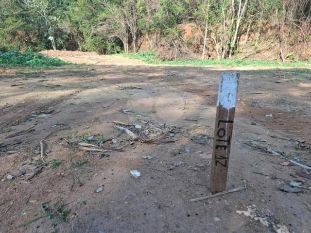 Terreno venda em Região Imediata de Campinas, Região Metropolitana de Campinas