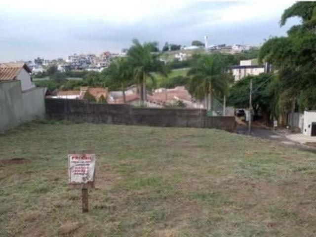 Terreno venda em Região Imediata de Campinas, Região Metropolitana de Campinas