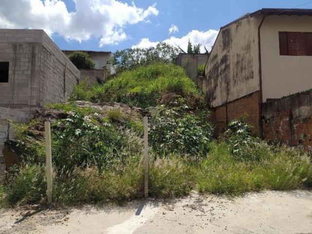Terreno venda em Região Imediata de Campinas, Região Metropolitana de Campinas