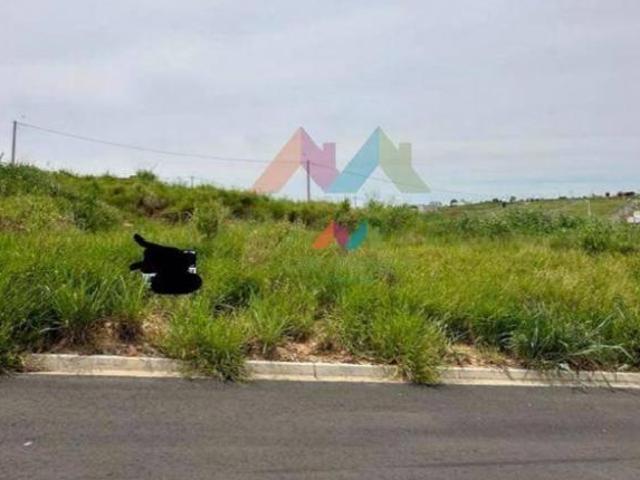 Terreno venda em Região Imediata de Campinas, Região Metropolitana de Campinas