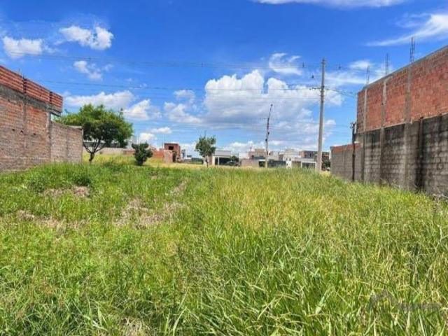 Terreno venda em Região Imediata de Campinas, Região Metropolitana de Campinas