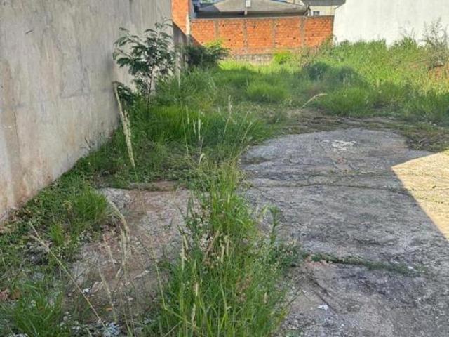 Terreno venda em Região Imediata de Campinas, Região Metropolitana de Campinas