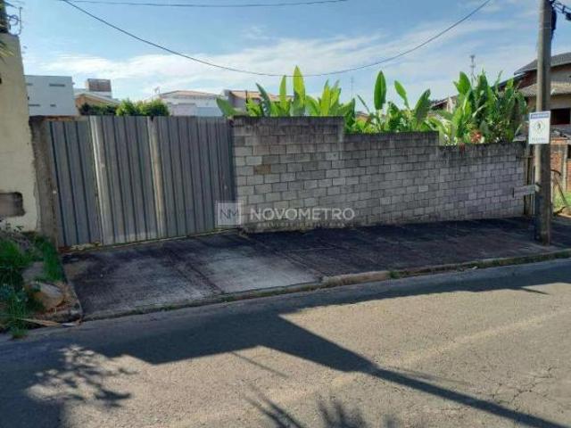 Terreno venda em Região Imediata de Campinas, Região Metropolitana de Campinas