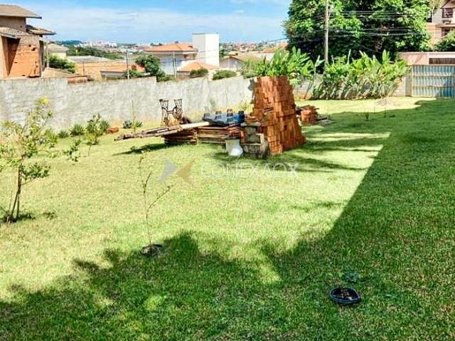Terreno venda em Região Imediata de Campinas, Região Metropolitana de Campinas