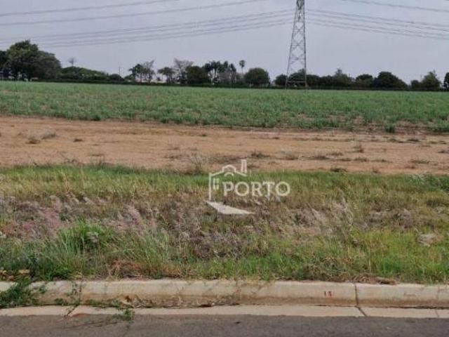 Terreno venda em Região Imediata de Piracicaba, Região Metropolitana de Piracicaba