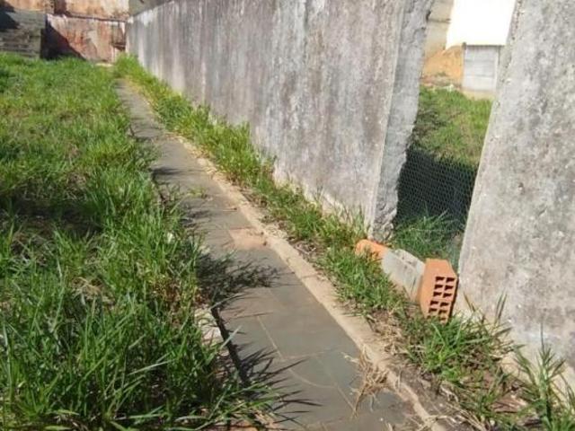 Terreno venda em Região Imediata de Campinas, Região Metropolitana de Campinas