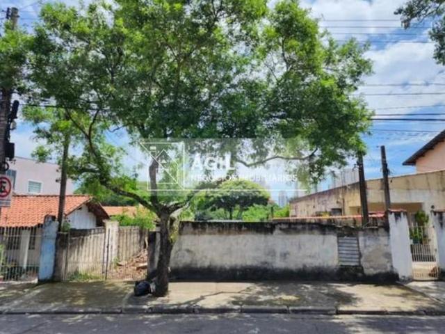 Terreno venda em Região Imediata de São José dos Campos, Região Metropolitana do Vale do Paraíba e Litoral Norte