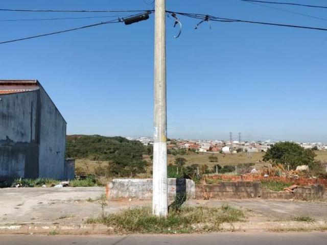 Terreno venda em Região Imediata de Campinas, Região Metropolitana de Campinas