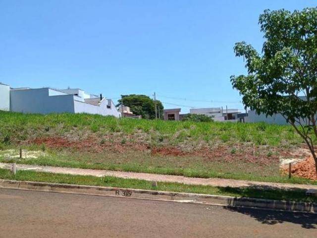 Terreno venda em Região Imediata de Sorocaba, Região Metropolitana de Sorocaba