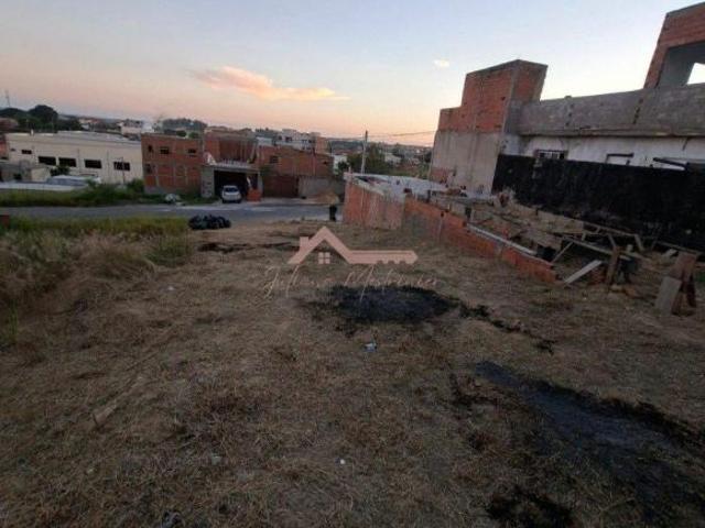 Terreno venda em Região Imediata de Campinas, Região Metropolitana de Campinas
