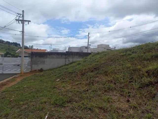 Terreno venda em Região Imediata de Campinas, Região Metropolitana de Campinas