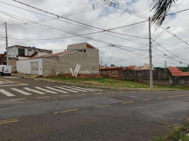 Terreno venda em Região Imediata de Campinas, Região Metropolitana de Campinas