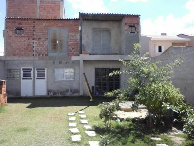 Terreno venda em Sorocaba, Vila Nova Sorocaba