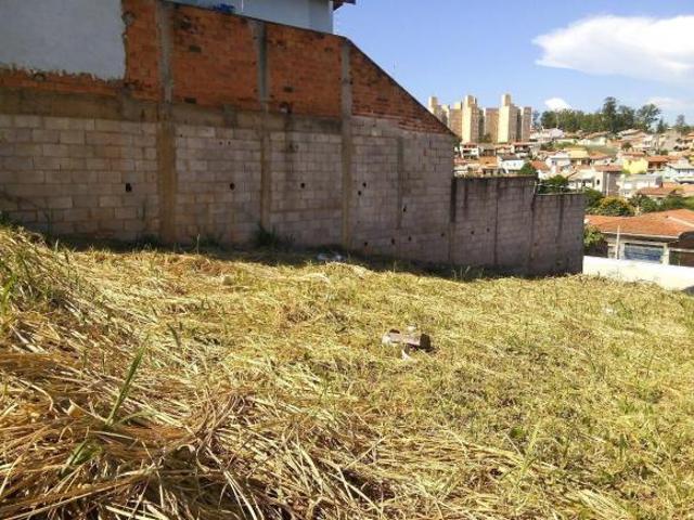 Terreno venda em Região Imediata de Campinas, Região Metropolitana de Campinas