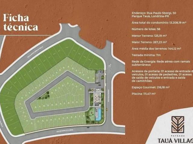 Terreno venda em Região Geográfica Imediata de Londrina, Ibiporã