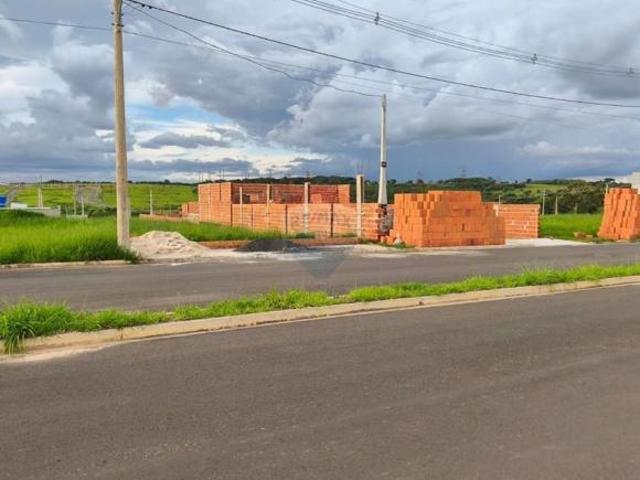 Terreno venda em Região Imediata de Campinas, Região Metropolitana de Campinas