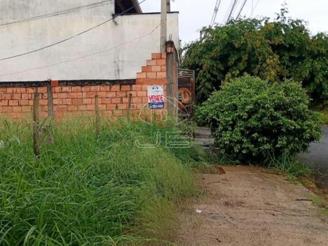 Terreno venda em Região Imediata de Campinas, Região Metropolitana de Campinas