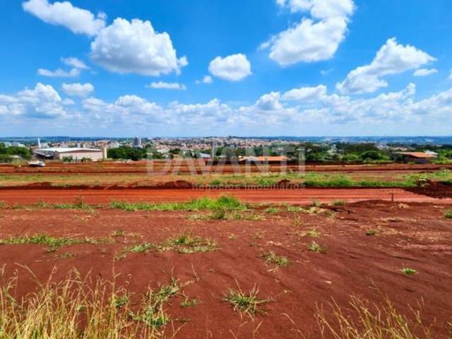 Terreno venda em Região Imediata de Campinas, Região Metropolitana de Campinas