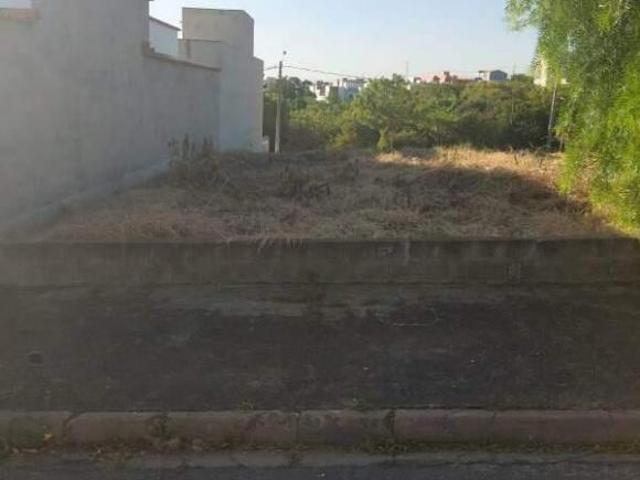 Terreno venda em Região Imediata de Sorocaba, Região Metropolitana de Sorocaba