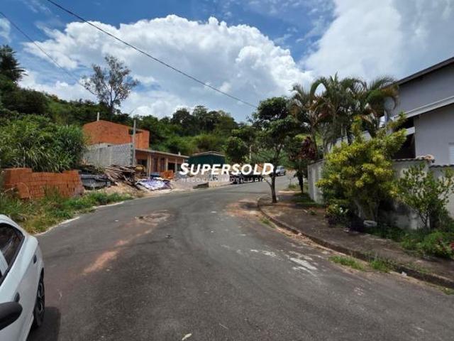 Terreno venda em Região Imediata de Campinas, Região Metropolitana de Campinas