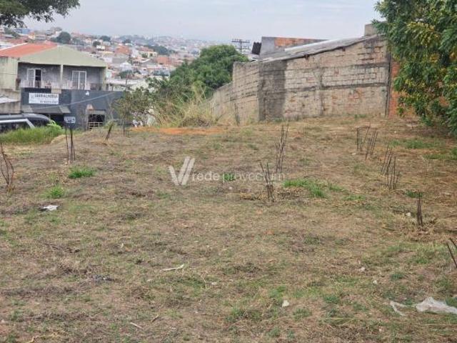Terreno venda em Região Imediata de Campinas, Região Metropolitana de Campinas