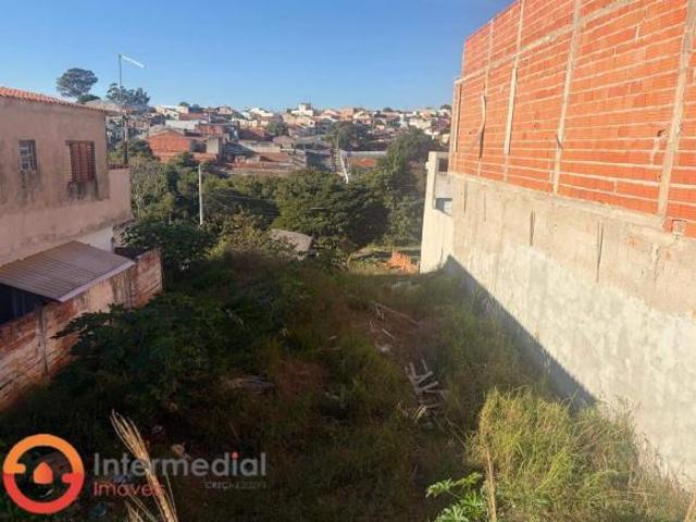 Terreno venda em Região Imediata de Sorocaba, Região Metropolitana de Sorocaba