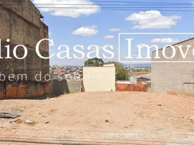 Terreno venda em Região Imediata de Sorocaba, Região Metropolitana de Sorocaba