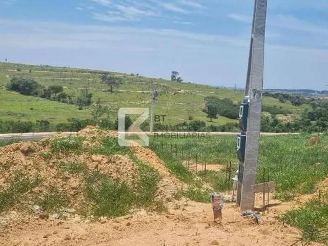 Terreno venda em Região Imediata de Campinas, Região Metropolitana de Campinas