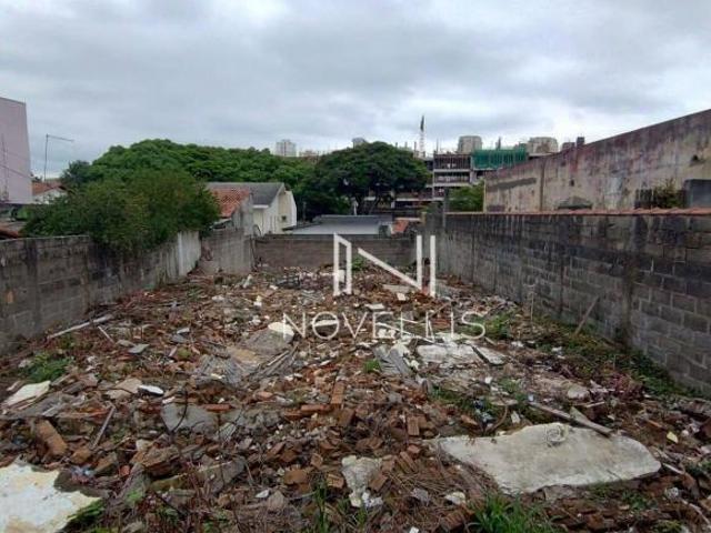 Terreno venda em Região Imediata de São José dos Campos, Região Metropolitana do Vale do Paraíba e Litoral Norte