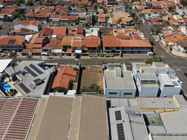 Terreno venda em Região Imediata de Campinas, Região Metropolitana de Campinas