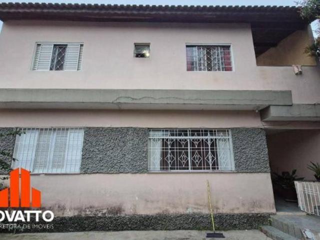 Terreno venda em Capuava, Santo André