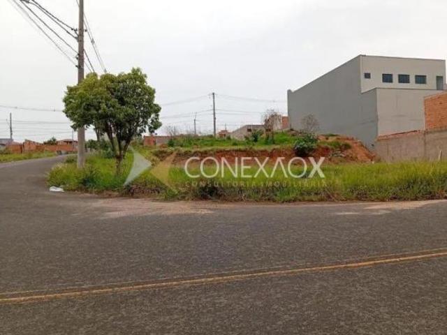 Terreno venda em Região Imediata de Campinas, Região Metropolitana de Campinas