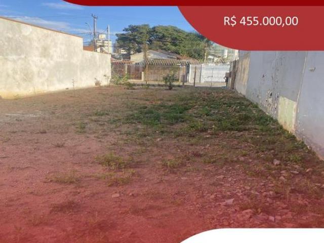 Terreno venda em Vila Tito, Jundiaí