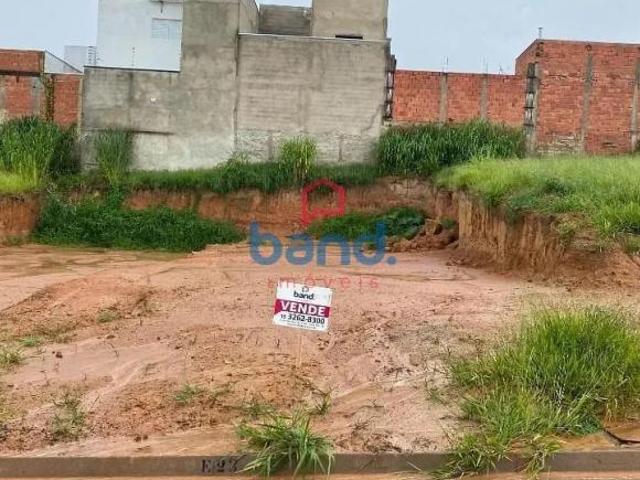 Terreno venda em Região Imediata de Sorocaba, Região Metropolitana de Sorocaba