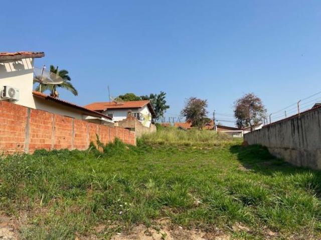 Terreno venda em Região Imediata de Sorocaba, Região Metropolitana de Sorocaba