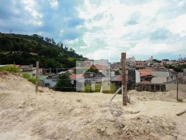 Terreno venda em Região Imediata de Jundiaí, Jundiaí