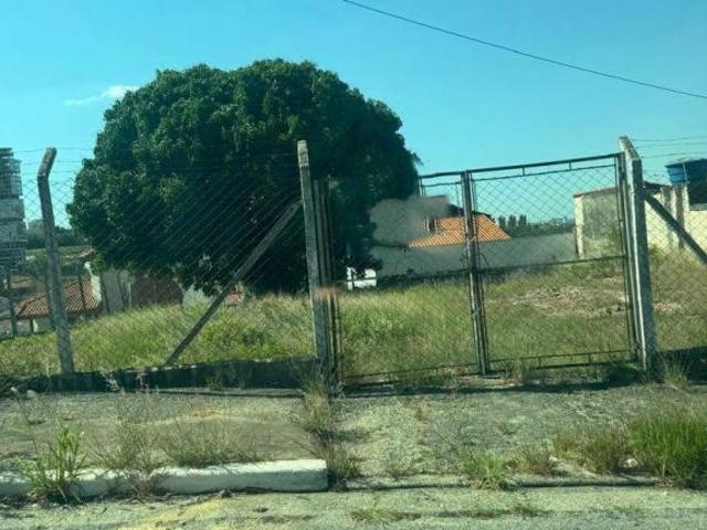 Terreno venda em Região Imediata de Sorocaba, Região Metropolitana de Sorocaba