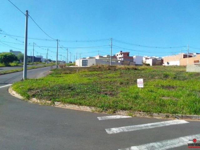 Terreno venda em Região Imediata de Sorocaba, Região Metropolitana de Sorocaba