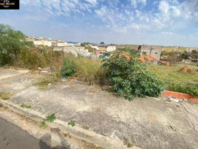Terreno venda em Região Imediata de Sorocaba, Região Metropolitana de Sorocaba